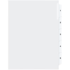 Alternative view of Davis Group Index Divider