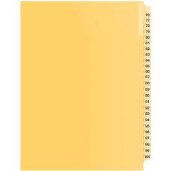 Alternative view of Davis Group Index Divider