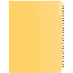 Alternative view of Davis Group Index Divider