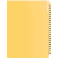 Alternative view of Davis Group Index Divider - 25 Pack
