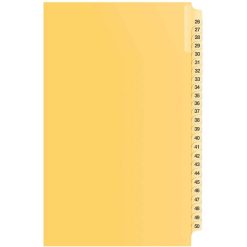 Alternative view of Davis Group Index Divider