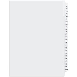 Alternative view of Davis Group Index Divider