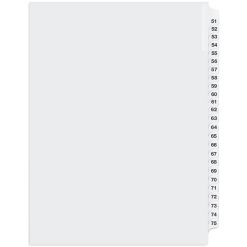 Alternative view of Davis Group Index Divider
