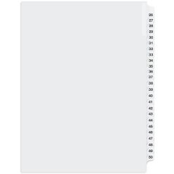 Alternative view of Davis Group Index Divider