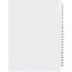 Alternative view of Davis Group Index Divider